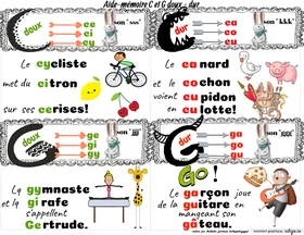 Aide-mémoire C et G doux et dur