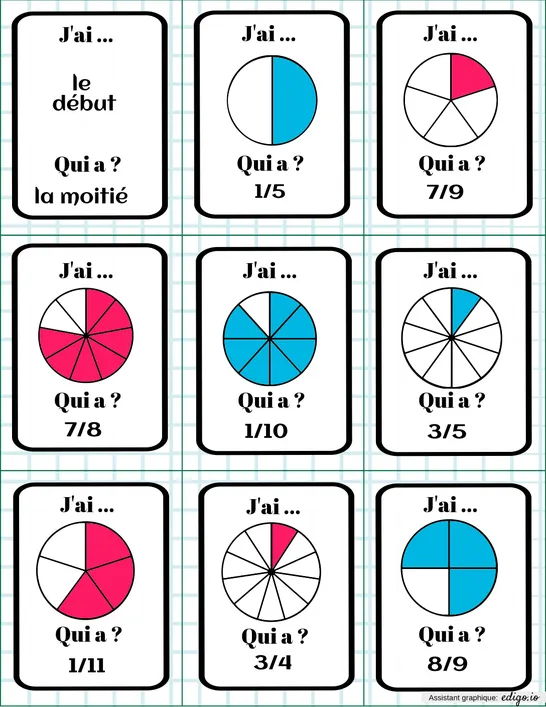 J'ai.. Qui a? Les fractions