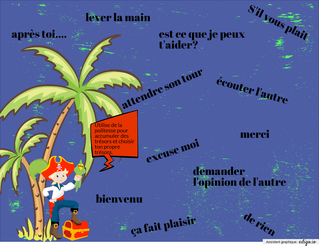 Les tableaux de renforcement positif, 2e année, 1re année, Préscolaire