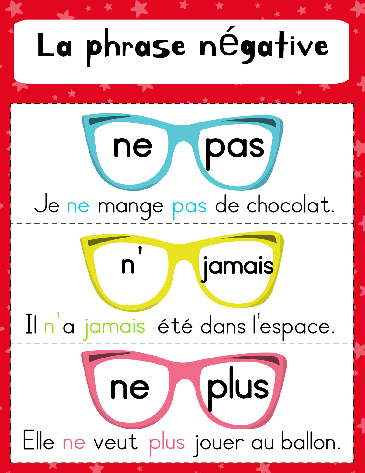Le on Sur Les Phrases N gatives DXJFW Le on Sur Les Phrases N gatives DXJFW