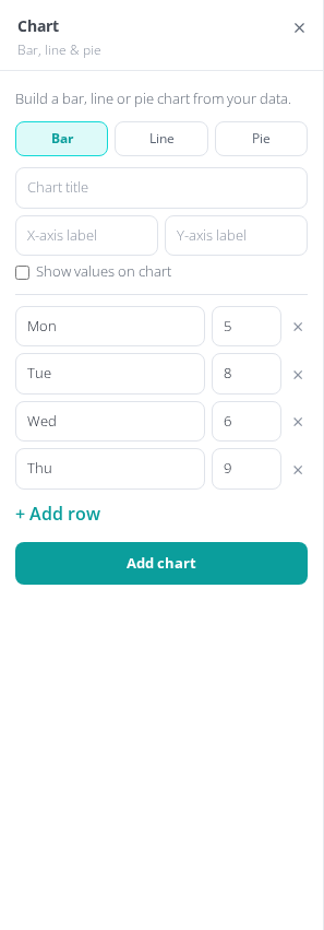 Close-up of the Turn classroom data into clear, colourful charts feature in Edigo