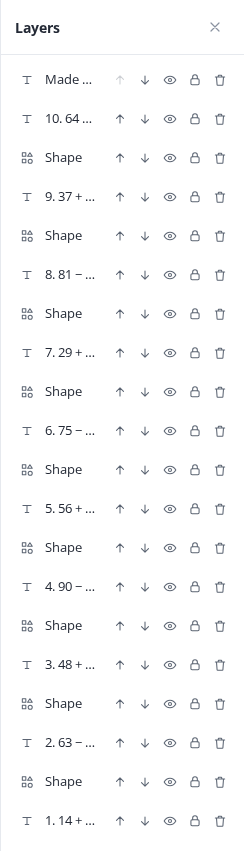 Close-up of the See and control every object on your page feature in Edigo